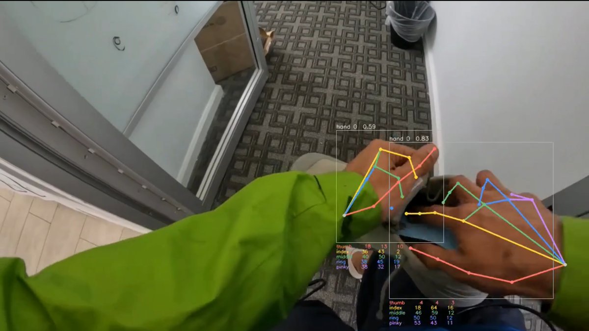 Hand tracking overlaid on the wearer's view as they hold an object